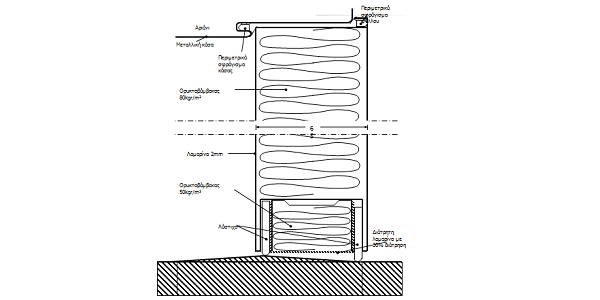 Noise insulating door cross-section